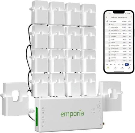 Smart Home Energy Hubs